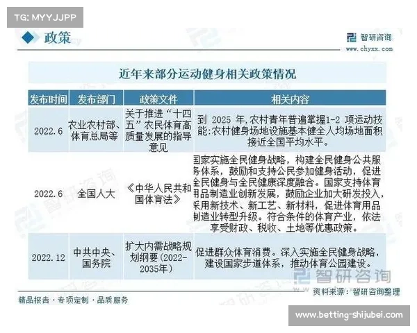 全国户外运动产业发展规划提出打造百条山地徒步路线推动全民健身新风潮 全国户外运动产业发展规划提出打造百条山地徒步路线推动全民健身新风潮
